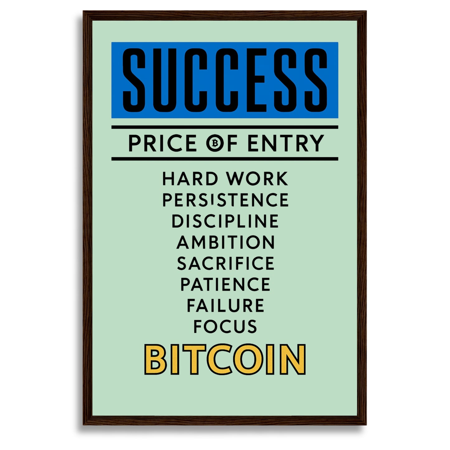 Price of Entry